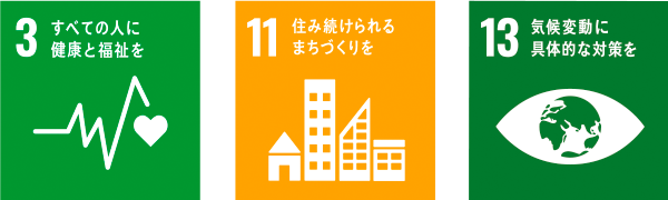 SDGs_3-11-13